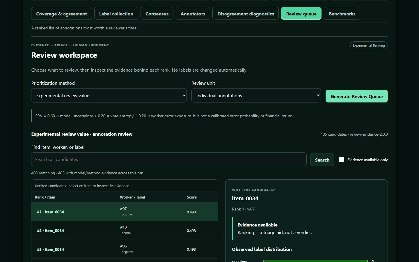Review workspace with ranked candidates and an evidence panel explaining the top candidate.